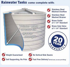 Rainwater Tank Benefits